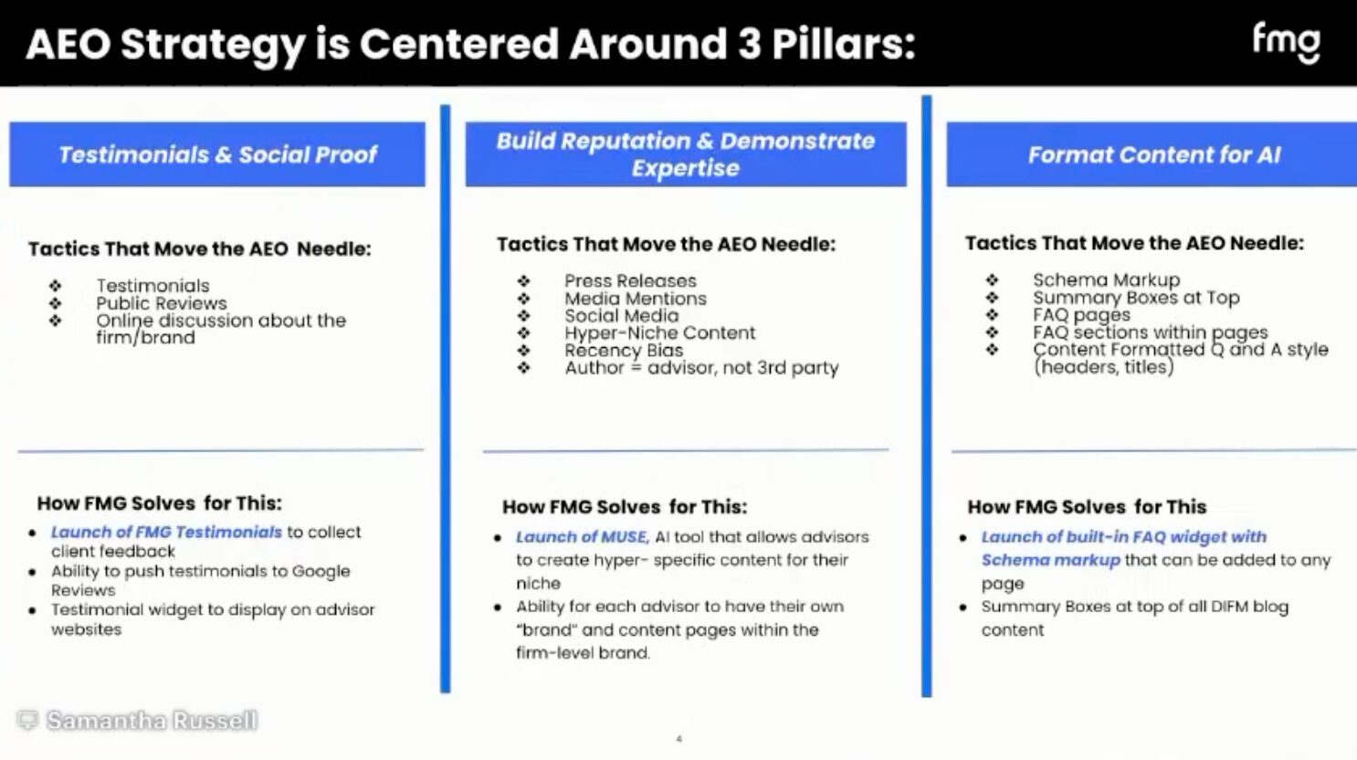 The Three Pillars of AEO – and How FMG Solves for All of Them
