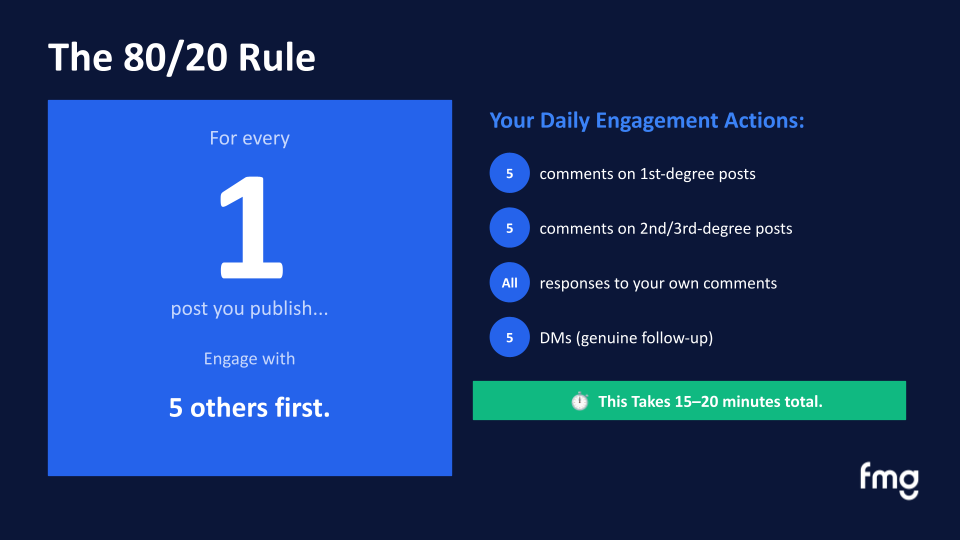 Engage Before You Post – Prime the Algorithm [27:47]