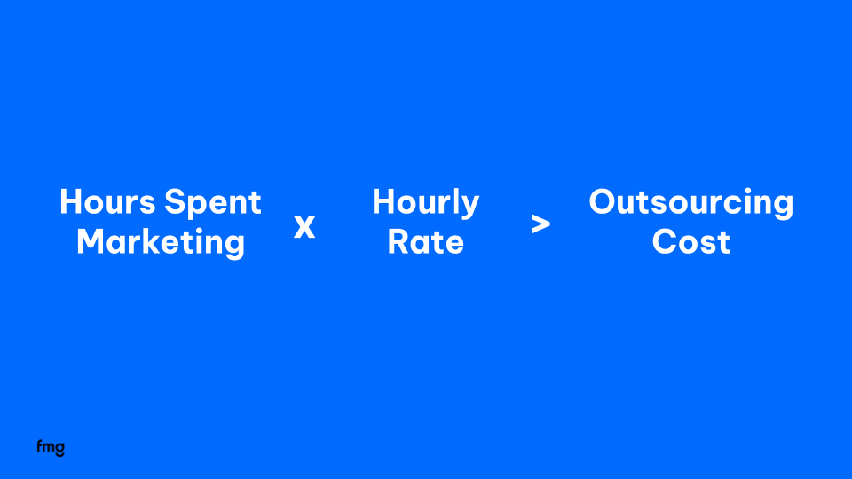 Audit the Real Cost of Doing Your Own Marketing [9:25]