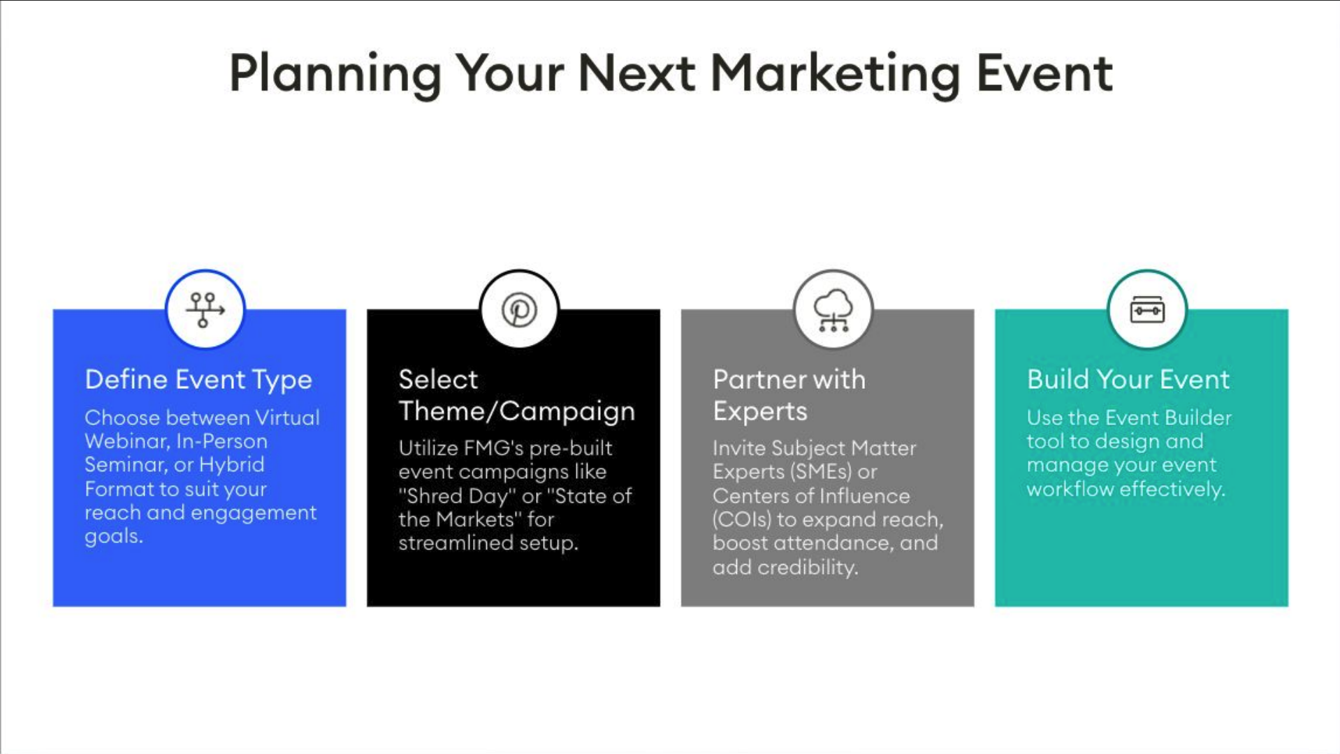 Did You Know - Planning Your Next Marketing Event Slide