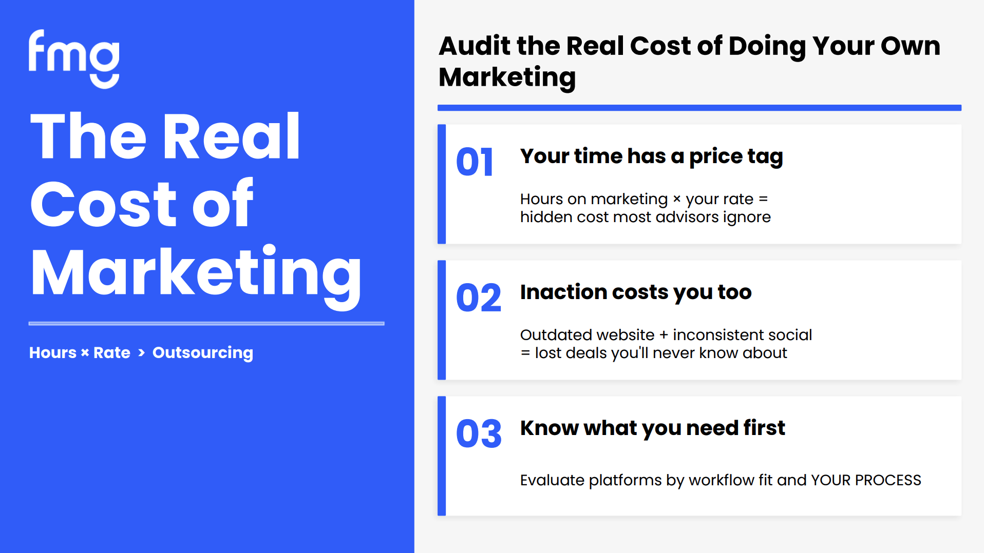 Did You Know - The Real Cost of Marketing Slide