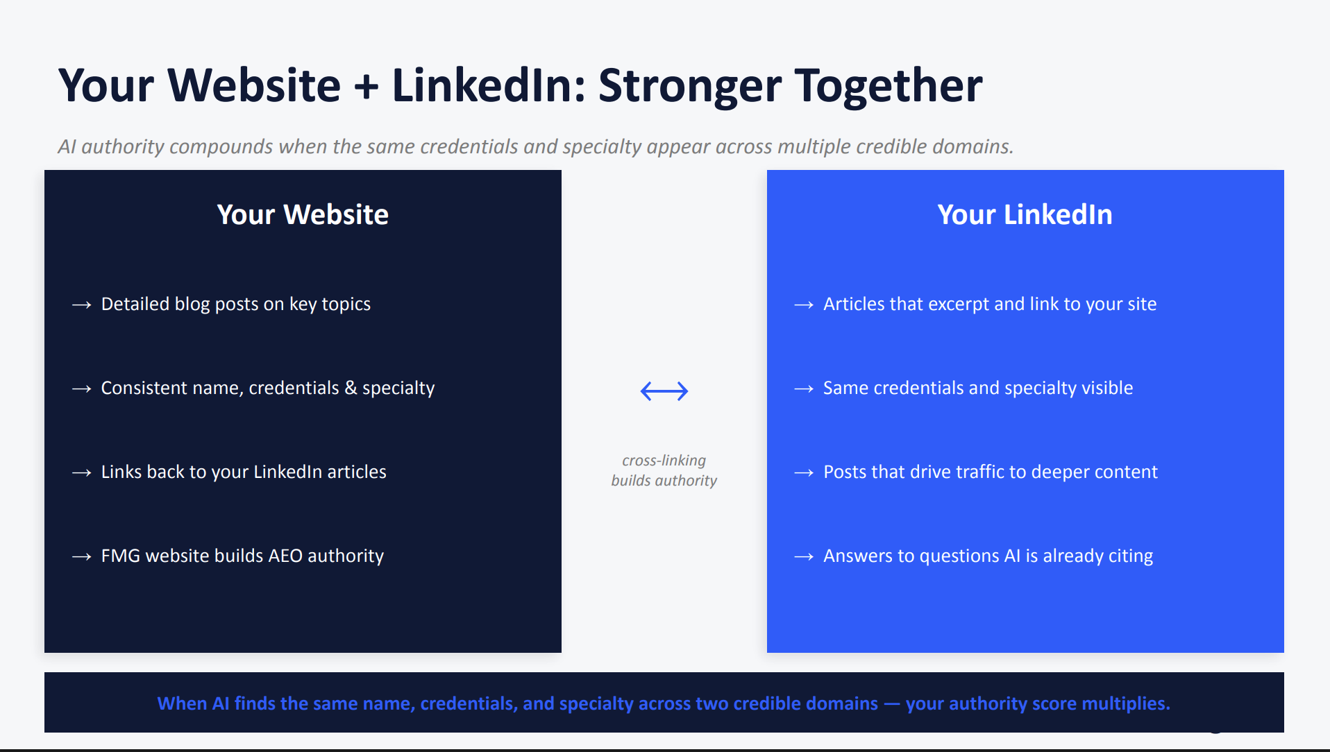 Webinar slide 5